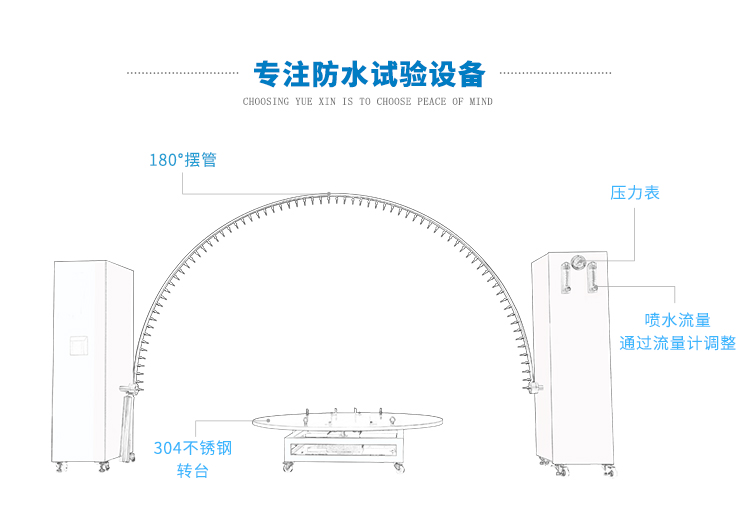 擺管淋雨設(shè)備