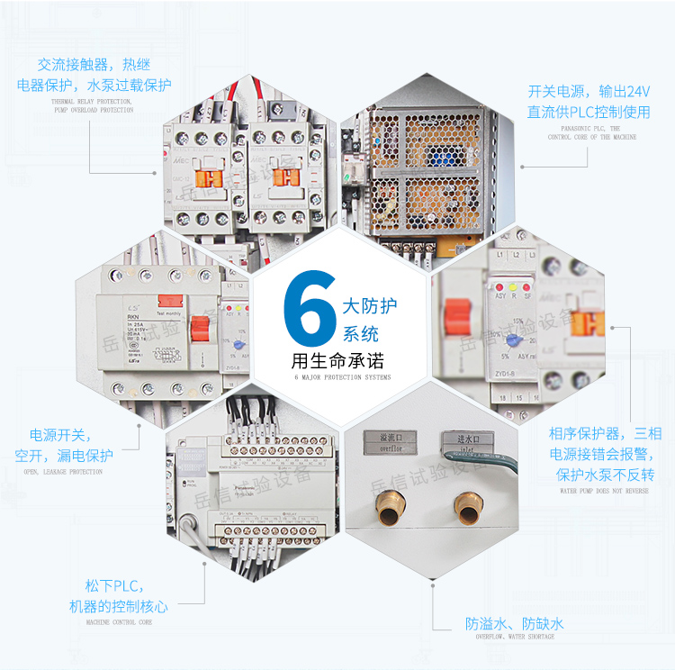 led燈防沖水測試設備