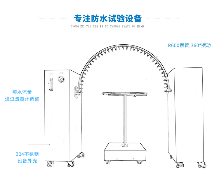 LED燈具IPX4淋雨試驗裝置