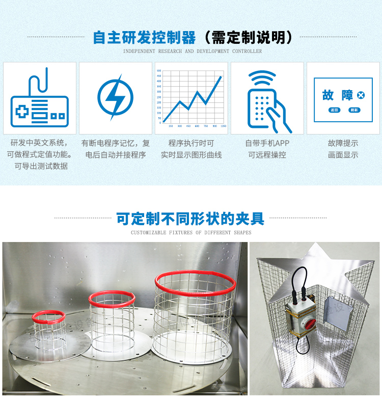 箱門打開狀態測試無法啟動