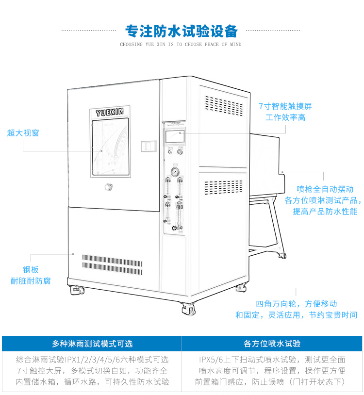 防水設備