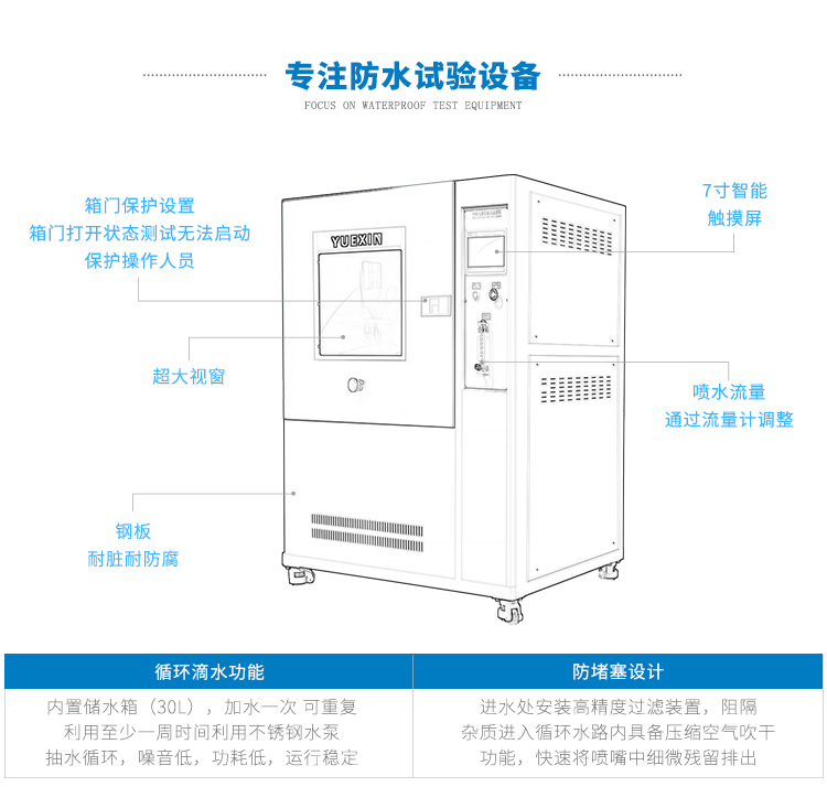 滴水試驗箱