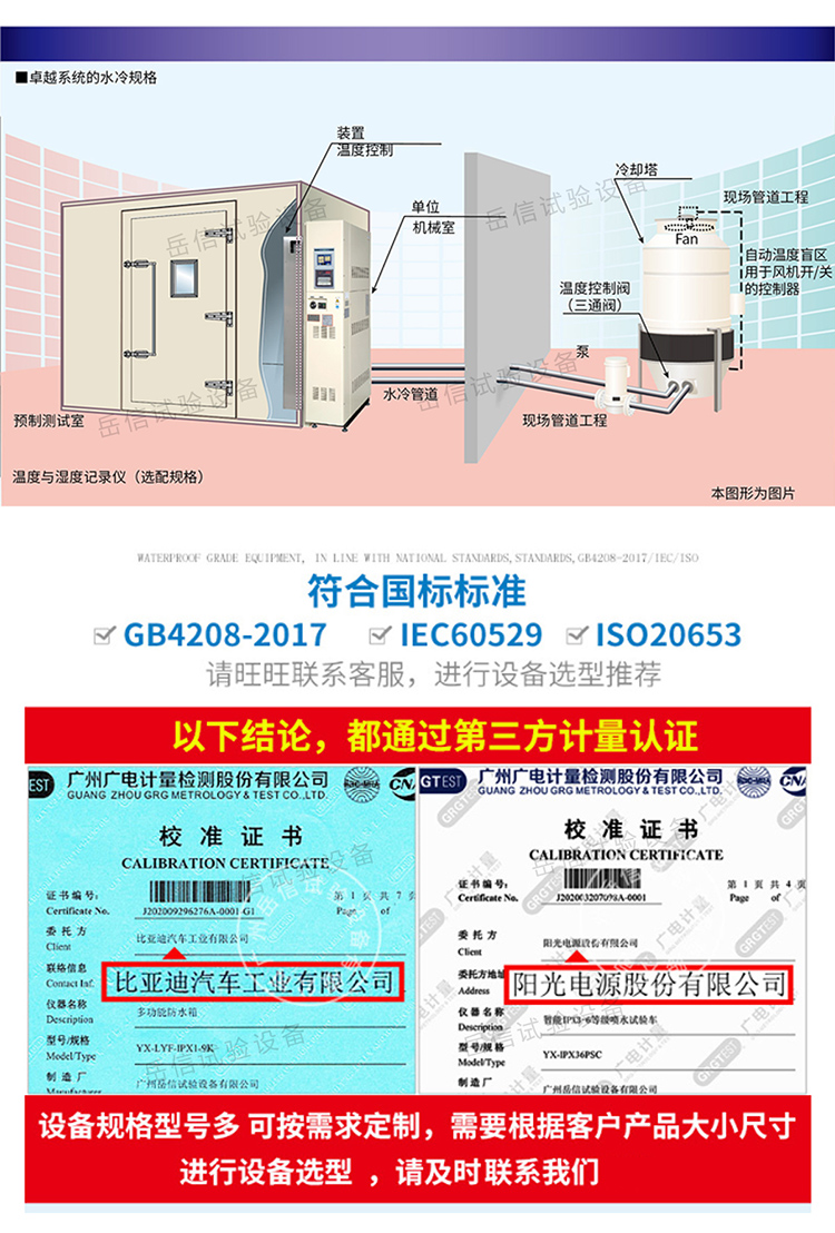 環境通用詳情頁-PC端_06