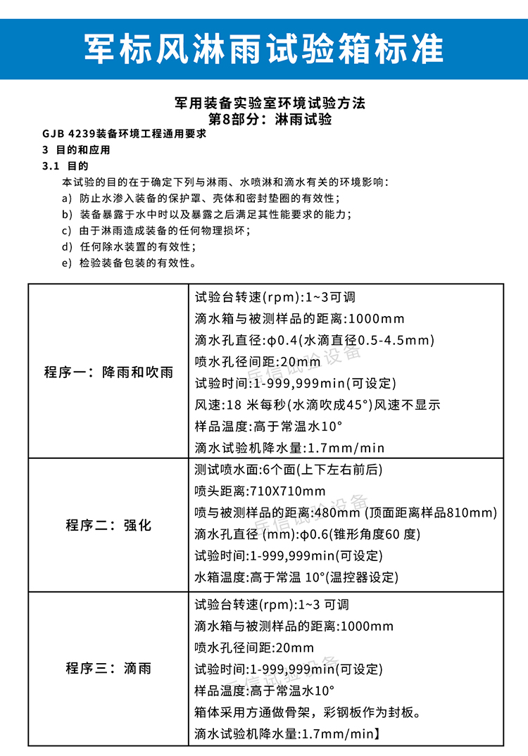 詳情頁(yè)-PC端_04